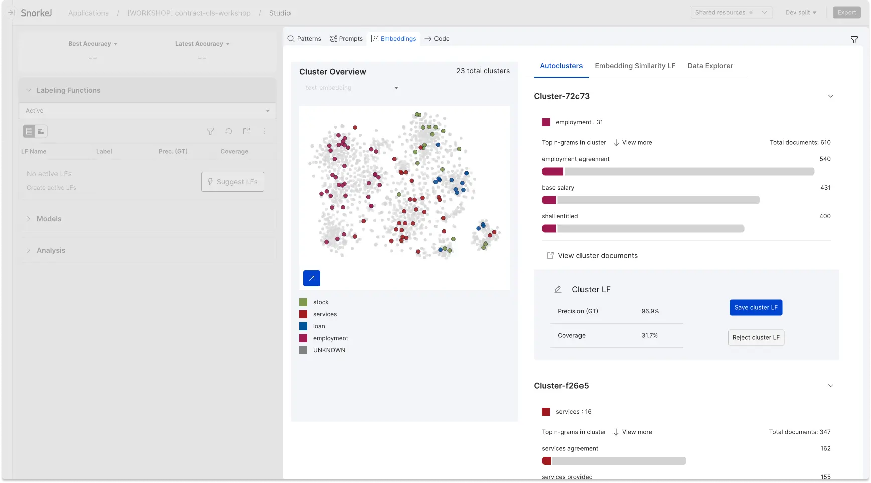 Embeddings-cluster-view.webp