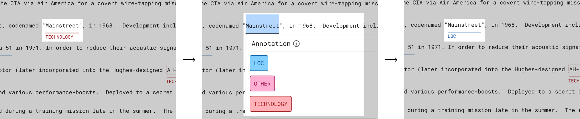 Data-view-add-span.webp