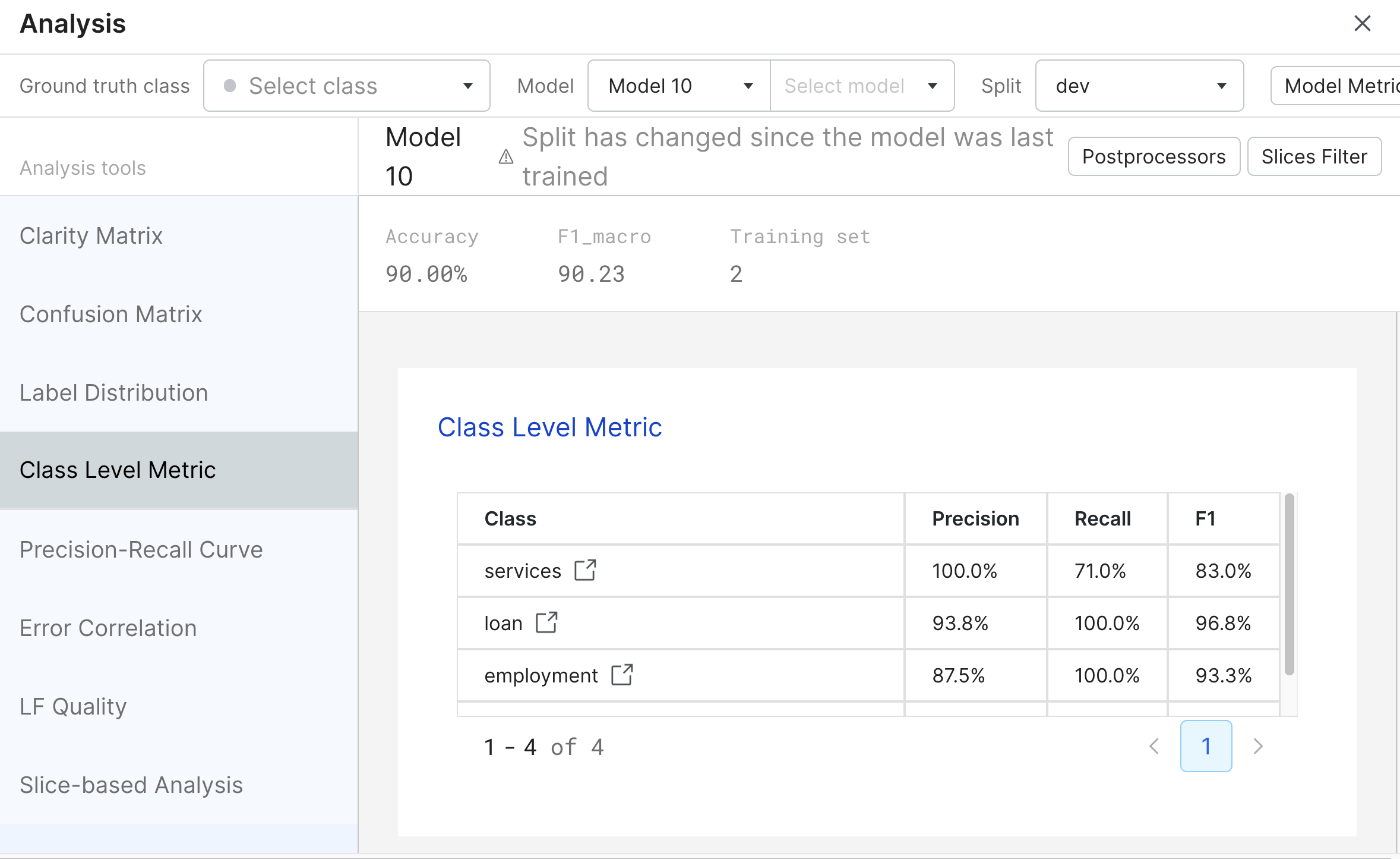 Class level metrics large viewport