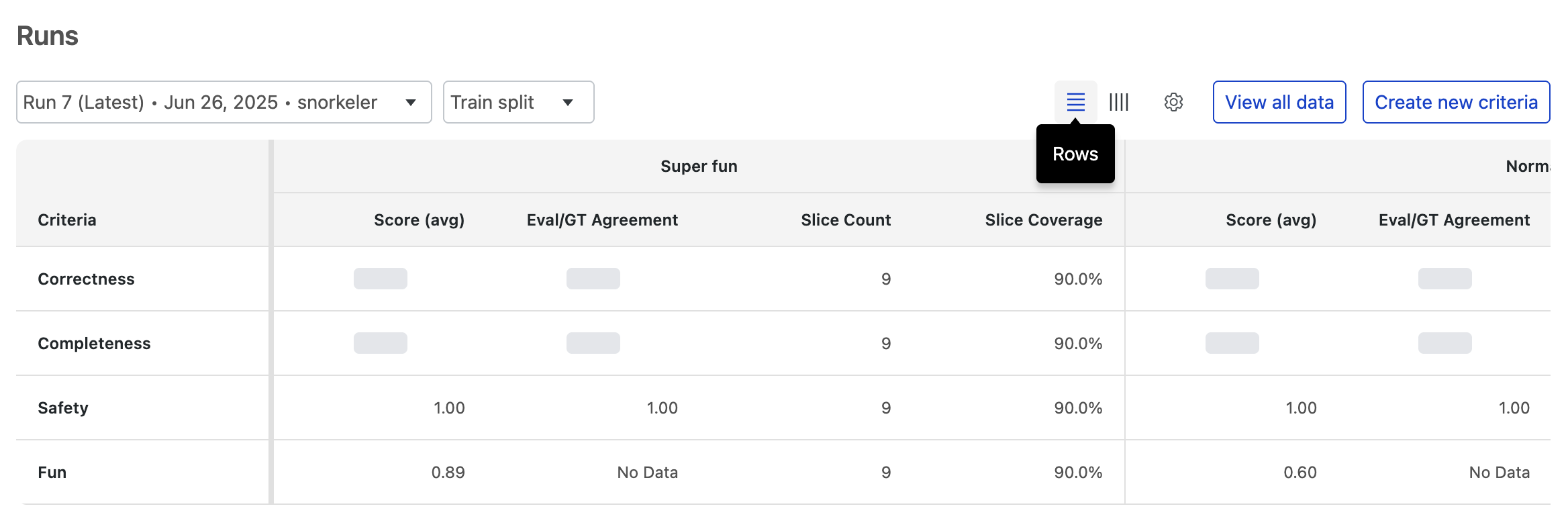 Criteria as rows