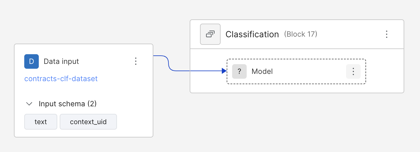 dag-view.webp