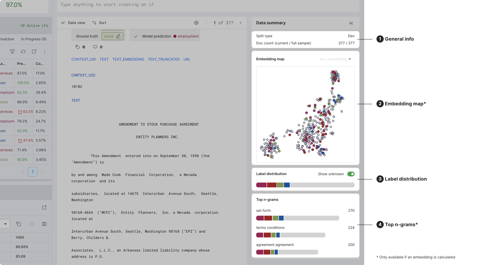 Data-summary-overview.webp