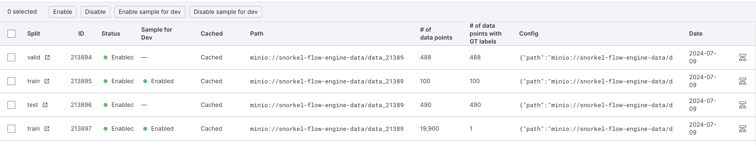 Datasources Table