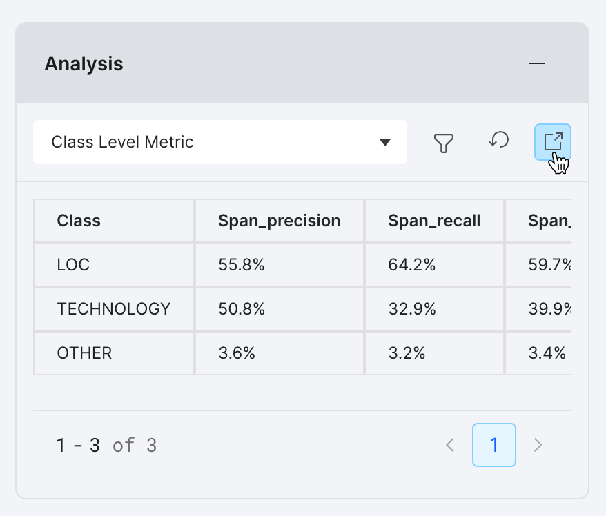 increase class level metrics viewport