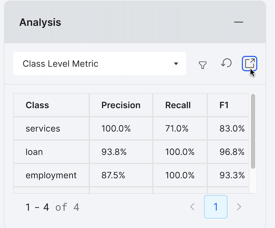 increase class level metrics viewport