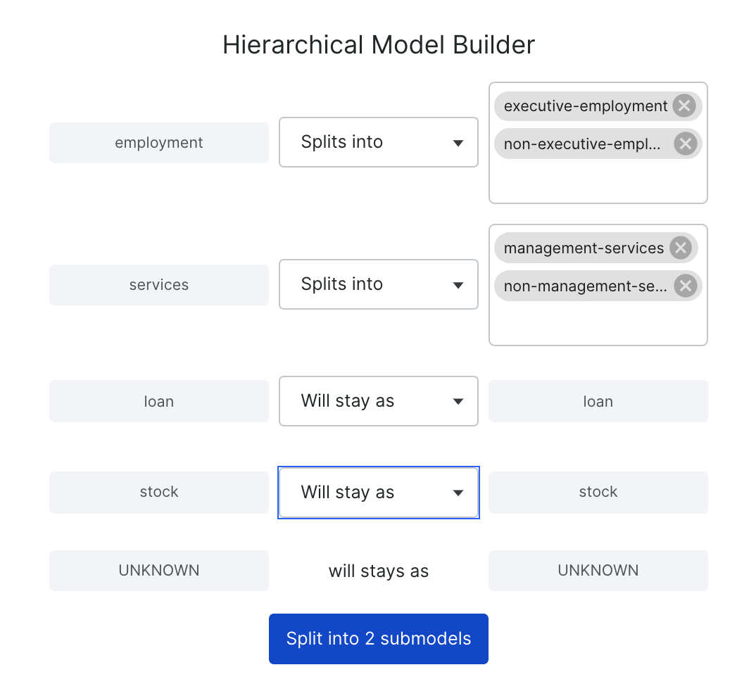 hierarchy_11.webp