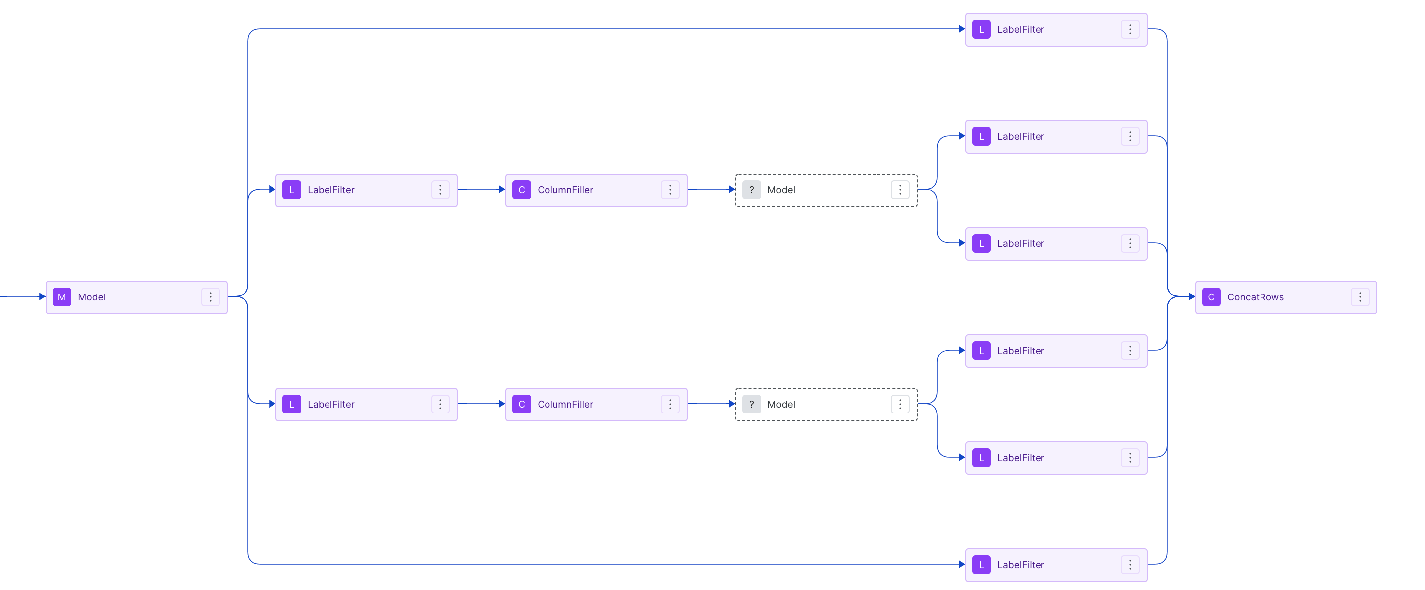 hierarchy_21.webp