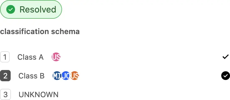Resolved annotation conflict