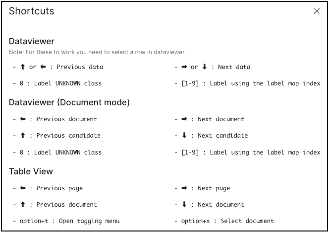 shortcuts modal