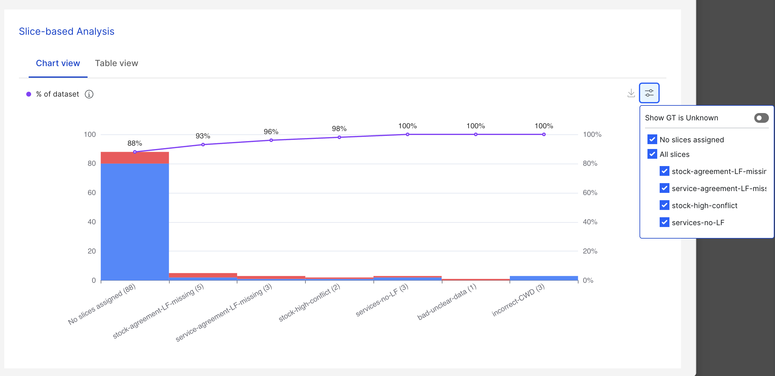 tag_based_analysis__1_.webp