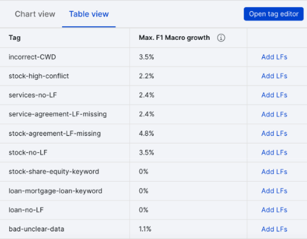 table_view__1_.webp