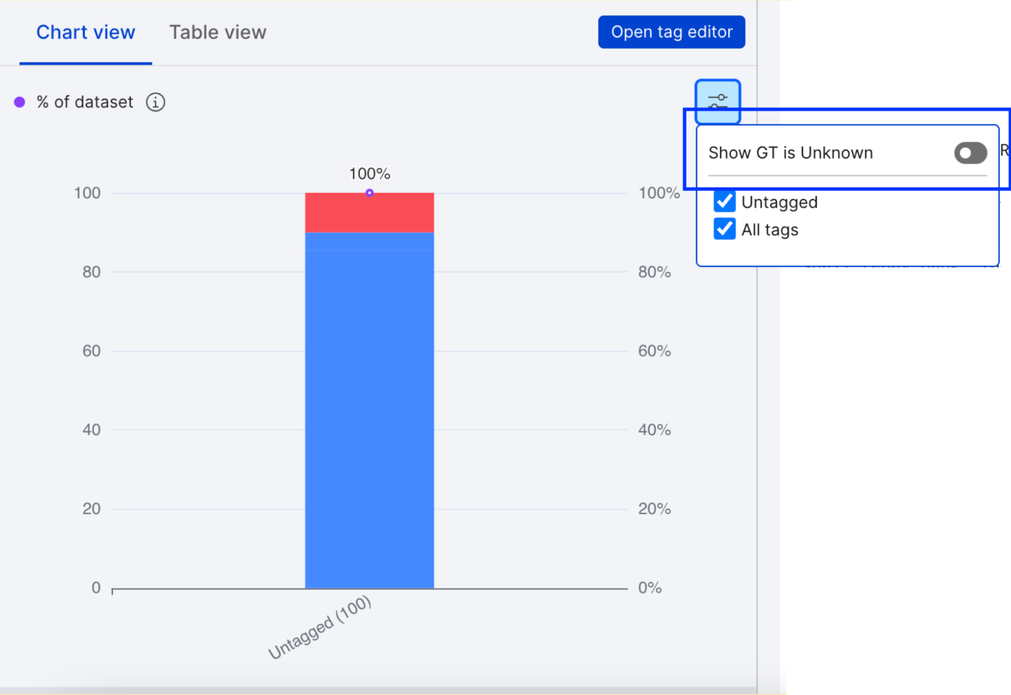 tag_based_analysis__1_.webp